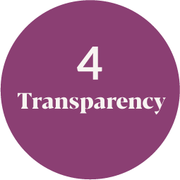 4: transparency