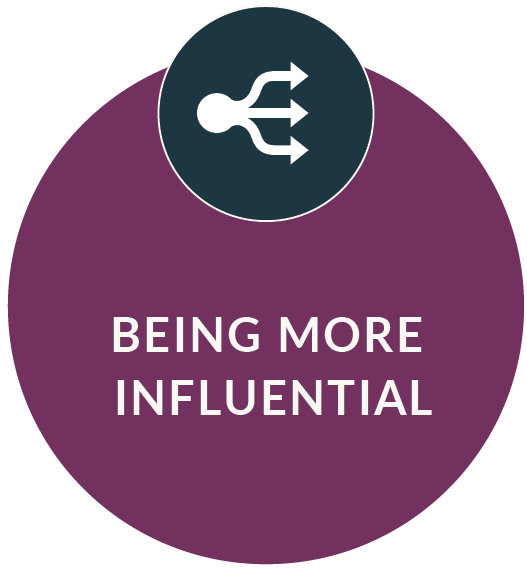 Being more influential icon