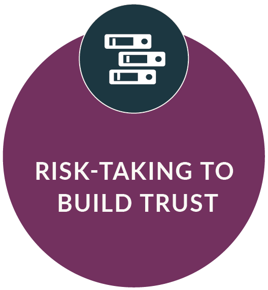 Risk-taking to build trust icon