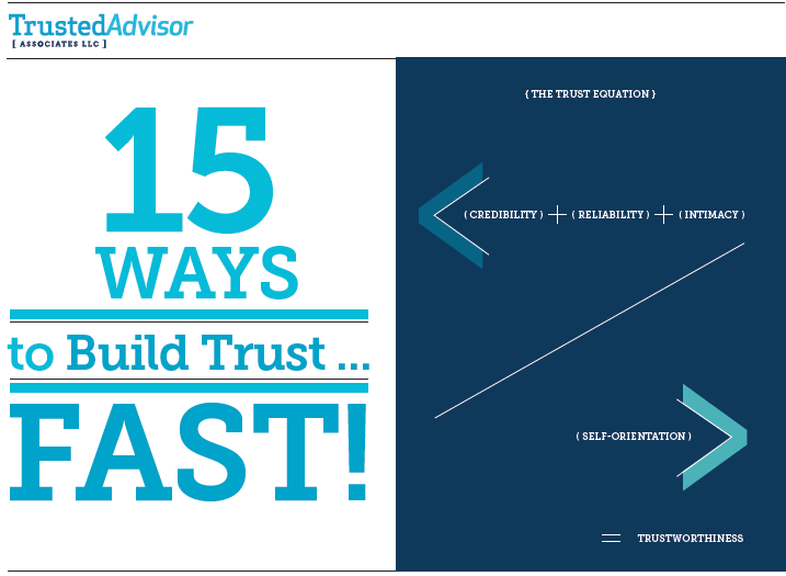 15 Ways to Build Trust…Fast!