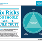 Six Risks You Should Take to Build Trust