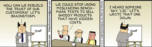 The Problem with Lying