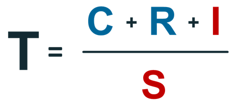 The Trust Equation: Trustworthiness equals the sum of credibility plus reliability plus intimacy, divided by self-orientation